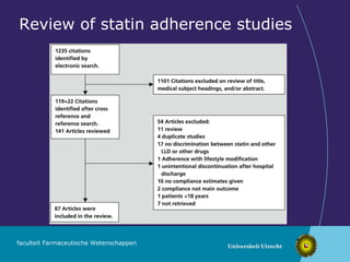 Review of statin adherence studies 