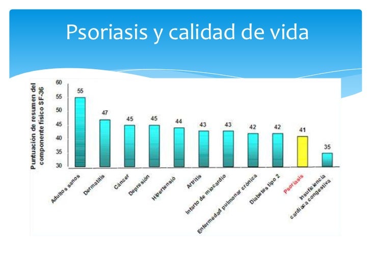 La eccema en las manos el tratamiento el modo público