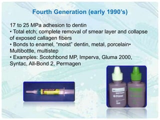 Smearing Adhesion Example adhesion.pptx