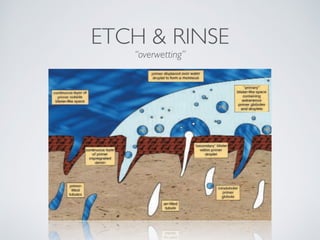 ETCH & RINSE
“overwetting”
 