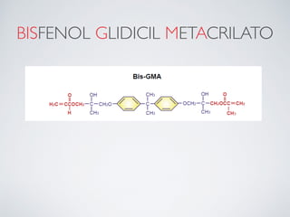 BISFENOL GLIDICIL METACRILATOBISFENOL GLIDICIL METACRILATO
 