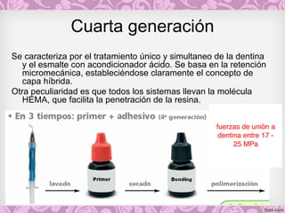 Cuarta generación
Se caracteriza por el tratamiento único y simultaneo de la dentina
y el esmalte con acondicionador ácido. Se basa en la retención
micromecánica, estableciéndose claramente el concepto de
capa híbrida.
Otra peculiaridad es que todos los sistemas llevan la molécula
HEMA, que facilita la penetración de la resina.
fuerzas de unión a
dentina entre 17 -
25 MPa
 