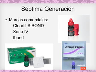 Séptima Generación
• Marcas comerciales:
–Clearfil S BOND
–Xeno IV
–Ibond
 