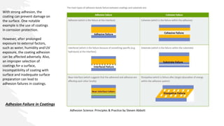 With strong adhesion, the
coating can prevent damage on
the surface. One notable
example is the use of coatings
in corrosion protection.
However, after prolonged
exposure to external factors,
such as water, humidity and UV
exposure, the coating adhesion
can be affected adversely. Also,
an improper selection of
coatings for a surface,
incompatibility of coating with
surface and inadequate surface
preparation can lead to
adhesion failures in coatings.
Adhesion Failure in Coatings
Adhesion Science: Principles & Practice by Steven Abbott
 