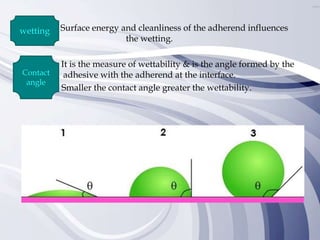 Surface energy and cleanliness of the adherend influences
the wetting.
It is the measure of wettability & is the angle formed by the
adhesive with the adherend at the interface.
Smaller the contact angle greater the wettability.
wetting
Contact
angle
 