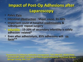Adhesion prevention | PPT