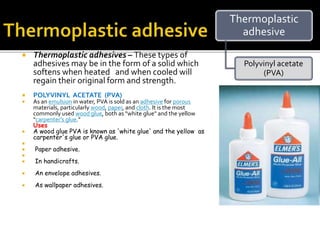 Thermoplastic Adhesive