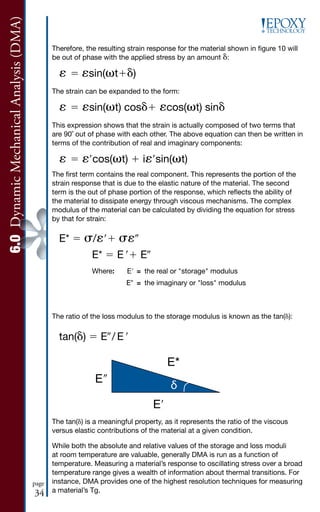 adhesive_application_guide.pdf