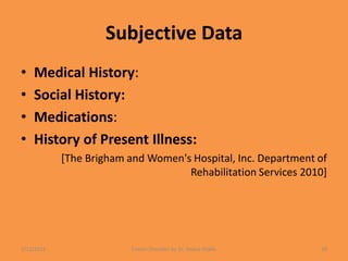Subjective Data
• Medical History:
• Social History:
• Medications:
• History of Present Illness:
[The Brigham and Women's Hospital, Inc. Department of
Rehabilitation Services 2010]
1/13/2021 Frozen Shoulder by Dr. Shazia Khalfe 25
 