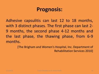 Prognosis:
Adhesive capsulitis can last 12 to 18 months,
with 3 distinct phases. The first phase can last 2-
9 months, the second phase 4-12 months and
the last phase, the thawing phase, from 6-9
months.
[The Brigham and Women's Hospital, Inc. Department of
Rehabilitation Services 2010]
1/13/2021 Frozen Shoulder by Dr. Shazia Khalfe 32
 