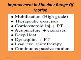 Improvement In Shoulder Range Of
Motion
1/13/2021 Frozen Shoulder by Dr. Shazia Khalfe 39
 