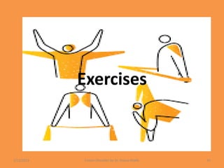Exercises
1/13/2021 Frozen Shoulder by Dr. Shazia Khalfe 41
 