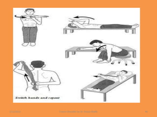 1/13/2021 Frozen Shoulder by Dr. Shazia Khalfe 44
 