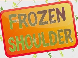 1/13/2021 Frozen Shoulder by Dr. Shazia Khalfe 1
 
