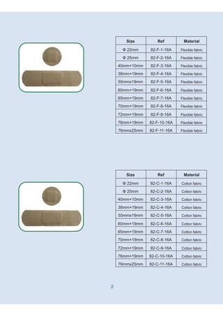 2
Size Material
Φ 22mm Flexible fabric
Ref
82-F-1-16A
Φ 25mm Flexible fabric82-F-2-16A
40mm×10mm Flexible fabric82-F-3-16A
38mm×19mm Flexible fabric82-F-4-16A
55mmx19mm Flexible fabric82-F-5-16A
60mm×19mm Flexible fabric82-F-6-16A
65mm×19mm Flexible fabric82-F-7-16A
70mm×19mm Flexible fabric82-F-8-16A
72mm×19mm Flexible fabric82-F-9-16A
76mm×19mm Flexible fabric82-F-10-16A
76mmx25mm Flexible fabric82-F-11-16A
Size Material
Φ 22mm Cotton fabric
Ref
82-C-1-16A
Φ 25mm Cotton fabric82-C-2-16A
40mm×10mm Cotton fabric82-C-3-16A
38mm×19mm Cotton fabric82-C-4-16A
55mmx19mm Cotton fabric82-C-5-16A
60mm×19mm Cotton fabric82-C-6-16A
65mm×19mm Cotton fabric82-C-7-16A
70mm×19mm Cotton fabric82-C-8-16A
72mm×19mm Cotton fabric82-C-9-16A
76mm×19mm Cotton fabric82-C-10-16A
76mmx25mm Cotton fabric82-C-11-16A
 