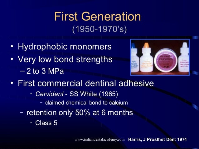 development of dental adhesive Below are examples of new concepts that may drive the development of novel dental adhesives to be implemented in clinical use. development of dental adhesive Below are examples of new concepts that may drive the development of novel dental adhesives to be implemented in clinical use.
