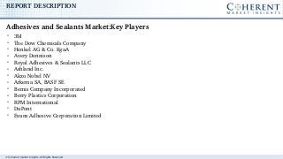 © Coherent market Insights. All Rights Reserved
REPORT DESCRIPTION
➢
3M
➢
The Dow Chemicals Company
➢
Henkel AG & Co. KgaA
➢
Avery Dennison
➢
Royal Adhesives & Sealants LLC
➢
Ashland Inc.
➢
Akzo Nobel NV
➢
Arkema SA, BASF SE
➢
Bemis Company Incorporated
➢
Berry Plastics Corporation
➢
RPM International
➢
DuPont
➢
Evans Adhesive Corporation Limited
Adhesives and Sealants Market:Key Players
 