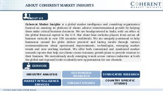 © Coherent market Insights. All Rights Reserved
Coherent Market Insights is a global market intelligence and consulting organization 
focused on assisting its plethora of clients achieve transformational growth by helping 
them make critical business decisions. We are headquartered in India, with an office at 
the global financial capital in the U.S. Our client base includes players from across all 
business verticals in over 150 countries worldwide. We are uniquely positioned to help 
businesses  around  the  globe  deliver  practical  and  lasting  results  through  various 
recommendations  about  operational  improvements,  technologies,  emerging  market 
trends  and  new  working  methods.  We  offer  both  customized  and  syndicated  market 
research reports that help our clients create visionary growth plans to provide traction to 
their business. We meticulously study emerging trends across various industries at both 
the global and regional levels to identify new opportunities for our clientele. 
ABOUT US
ABOUT COHERENT MARKET INSIGHTS
SERVICES
INDUSTRY ANALYSIS
CUSTOMIZED
RESEARCH
SYNDICATED RESEARCH
CONSULT STUDIES
MARKET INTELLIGENCE
SERVICES
COUNTRY SPECIFIC
STUDIES
 