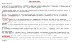 TYPES OF SEALANTS-
•WATER BASED LATEX
POPULAR FOR RESIDENTIAL USE BECAUSE OF THE EASE OF APPLICATION AND ABILITY TO ADHERE TO MOST SUBSTRATES. THESE CAN BE PAINTED ON AND
ARE SUITABLE FOR SITUATIONS WHERE GAPS / VOIDS ARE VERY SMALL AND MOVEMENT IS MINIMAL. LATEX IS CAN BE PRONE TO SHRINKAGE AND CAN
PULL AWAY FROM THE SUBSTRATE CREATING GAPS, ALLOWING WATER TO PENETRATE.
•ACRYLIC
THESE ARE UV STABLE MAKING THEM SUITABLE FOR EXTERIOR APPLICATIONS, AND ARE NOT PRONE TO SHRINKAGE. ACRYLICS CAN BE DIFFICULT TO
APPLY AND CANNOT ACCOMMODATE SIGNIFICANT MOVEMENT.
•BUTYL
ADHERES WELL TO A BROAD VARIETY OF SUBSTRATES BUT CAN BE HARD TO APPLY DUE TO THEIR STRINGIER CONSISTENCY. THEY HAVE POOR
RESISTANCE TO ABRASION AND STRUGGLE TO ACCOMMODATE MOVEMENTS THAT INTRODUCE SHEARING FORCES. THEY ARE NOT SUITABLE FOR
DEMANDING BUILDING APPLICATIONS.
•POLYSULFIDE
EXCELLENT FLEXIBILITY EVEN AT LOW TEMPERATURES WITH LITTLE SHRINKAGE OR UV DEGRADATION, AND CAN BE USED FOR UNDERWATER
APPLICATIONS. POLYSULFIDES ARE MORE EXPENSIVE THAN SIMILAR SEALANTS AND HAVE A TENDENCY TO HAVE HIGHER LEVELS OF VOLATILE ORGANIC
COMPOUNDS (VOCS). THOUGH, A LIFE EXPECTANCY OF 10 TO 20 YEARS DOES COMPENSATE FOR THE PRICE SOMEWHAT.
•SILICONE
HAS EXCELLENT THERMAL RESISTANCE, GOOD DYNAMIC MOVEMENT CAPABILITY AND GOOD ADHESION. THEY CAN BE EASILY VANDALISED AND TEND TO
COLLECT DIRT. FOR CERTAIN SUBSTRATES (SUCH AS STONE), STAINING MAY ALSO BE AN ISSUE, IN SOME CASES MAKING THE USE OF PRIMERS A
NECESSITY.
AS WEATHER PROOFING AND AIR SEALING APPLICATIONS SILICONES CAN BE USED STRUCTURALLY E.G. FOR BONDING GLASS OR METAL TO FRAMES.
SILICONES ARE GENERALLY THE MOST EXPENSIVE BUT QUALITY SILICONES HAVE VERY GOOD DURABILITY PERFORMANCE.
•POLYISOBUTYLENES
HAVE SIMILAR PROPERTIES TO NATURAL RUBBER BUT WITH IMPROVED DURABILITY, GOOD RESISTANCE TO CHEMICAL ATTACK, AND HAVE VERY LOW
PERMEABILITY. THESE ARE COMMONLY USED AS THE PRIMARY SEAL FOR INSULATING GLAZING UNITS (IGU) AS THEY ARE CAPABLE OF RESISTING THE
TRANSMISSION OF VAPOUR AND GASES. THE PRODUCTS ARE NORMALLY FACTORY APPLIED, RATHER THAN SITE APPLIED.
•POLYURETHANE
ADHERE WELL TO THE MAJORITY OF DIFFERENT SURFACES WITH LITTLE SUBSTRATE PREPARATION, AND ARE GENERALLY THE GO-TO CHOICE FOR
CONTRACTORS. THEY HAVE EXCELLENT RESILIENCE TO ABRASION AND SHEAR FORCES AS WELL AS HAVING STRONG ADHESION AND MOVEMENT
CAPABILITY.
 