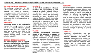 AN ADHESIVE OR SEALANT FORMULATION CONSISTS OF THE FOLLOWING COMPONENTS:
THE ADHESIVE BASE OR BINDER
the primary component of an
adhesive that holds the substrates
together. The binder is, generally,
thecomponent from which the name of
the adhesive is derived. For example, an
epoxy adhesive may have many
components, but the primary material is
epoxy resin.
HARDENER
substance added to an adhesive to
promote the curing reaction by taking
part in it. Two-part adhesive systems
generally have one part, which is the
base, and a second part, which is the
hardener. Upon mixing, a chemical
reaction ensues which causes the
adhesive to solidify
CATALYST
sometimes incorporated into an
adhesive formulation to speed-up the
reaction between the base and
hardener. Certain adhesive bases only
need a source of energy to cure. This
source may come from ultraviolet light,
radiation, etc. In these cases, the
adhesive may contain a catalyst but no
hardener
SOLVENTS
sometimes needed to disperse the adhesive
to a spreadable consistency. Solvents used
with synthetic resins and elastomers are
generally organic in nature, and often a
mixture of solvents is required to
achieve the desired properties. There
must be some way for the solvent to escape
the joint after the adhesive is applied and
the assembly is made. Thus, solvents are
generally only used in applications where
passages are available for their escape,
such as in the preparation of pressure
sensitive coatings or bonding of porous
substrates
DILUENTS
An ingredient added to an adhesive
to reduce the concentration of base
material is called a diluent. Diluents
are principally used to lower the
viscosity and modify the processing
conditions of some adhesives and
sealants. Reactive diluents chemically
react with the base material during cure,
become part of the product, and do not
evaporate as does a solvent. Non-
reactive diluents are much like solvents
and could leach out of the adhesive or
sealant during its life.
FILLERS
relatively non-adhesive substances
added to the adhesive or sealant to
improve their working properties,
strength, permanence, or other qualities.
Fillers are also used to reduce material
cost. By selective use of fillers, the
properties of an adhesive or sealant can be
changed tremendously. Thermal
expansion, electrical and thermal
conduction, shrinkage, viscosity, and
thermal resistance are only a few
properties that can be modified by the use
of fillers.
CARRIER OR REINFORCEMENT
thin fabric or paper used to support
the semi-cured adhesive composition
to provide a tape or film. The carrier
may also serve as a bond-line spacer
and reinforcement for the adhesive
 