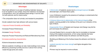 ADVANTAGES AND DISADVANTAGES OF SEALANTS
Advantages
•Have high adhesion to any type of building materials, because
it can be applied on any surface. Since the material is not exposed
to temperature, and it can withstand large swings, It can be used
for both external, and for interior works
• The composition does not corrode, and resistant to precipitation
•Acrylic sealants have high adhesion with porous bases
• Improves Product Durability and Reliability.
•Increases Product Performance.
•Increases Design Flexibility.
•Improves Process Productivity and Reduced Manufacturing Costs
•Increases weathering characteristics.
•Extreme temperature resistance
•Silicone sealants in buildings can also make buildings more energy
efficient by preventing humidity and hot or cold air from coming
inside through joints and cracks.
Disadvantages
• Deterioration of sealants causes due to prolonged exposure to water,
ultraviolet light, and freeze-thaw cycles.
•Loss of Adhesion caused by the presence of coatings or contaminants that
prevent proper adhesion
• Cohesive failure due to deterioration of the internal integrity of the
sealant; cracking parallel to the interface of the joint is an indication of this
type of failure.
•Inappropriate Choice of Sealant and Improper Joint Design may fail the
joint and losses the adhesion.
•Uncured Sealant that is uncured is often due to incomplete or improper
mixing of the sealant components, or from using materials that have
outlived their shelf life losses the adhesion and fails the joints.
•Bubbling and Blistering of the Surface losses the adhesion and fails the
joints.
•sealants typically have lower strength and higher elongation than
adhesives
•Primers may be required on some surfaces.
10
 