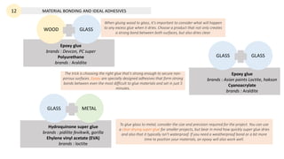 MATERIAL BONDING AND IDEAL ADHESIVES
12
WOOD GLASS
When gluing wood to glass, it’s important to consider what will happen
to any excess glue when it dries. Choose a product that not only creates
a strong bond between both surfaces, but also dries clear.
Epoxy glue
brands : Devcon, PC super
Polyurethane
brands : Araldite
GLASS GLASS
The trick is choosing the right glue that’s strong enough to secure non-
porous surfaces. Epoxy are specially designed adhesives that form strong
bonds between even the most difficult to glue materials and set in just 5
minutes.
Epoxy glue
brands : Asian paints Loctite, hakson
Cyanoacrylate
brands : Araldite
GLASS METAL
To glue glass to metal, consider the size and precision required for the project. You can use
a clear drying super glue for smaller projects, but bear in mind how quickly super glue dries
and also that it typically isn’t waterproof. If you need a weatherproof bond or a bit more
time to position your materials, an epoxy will also work well.
Hydroquinone super glue
brands : pidilite fevikwik, gorilla
Ehylene vinyl acetate (EVA)
brands : loctite
 
