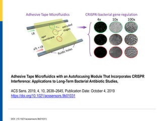 DOI: (10.1021/acssensors.9b01031)
Adhesive Tape Microfluidics with an Autofocusing Module That Incorporates CRISPR
Interference: Applications to Long-Term Bacterial Antibiotic Studies,
ACS Sens. 2019, 4, 10, 2638–2645, Publication Date: October 4, 2019
https://doi.org/10.1021/acssensors.9b01031
 