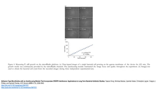 Figure 4. Measuring E. coli growth on the microﬂuidic platform. (a) Time-lapsed images of a single bacterial cell growing on the agarose membrane of the device for 425 min. The
growth media was continuously provided by the microﬂuidic channels. The autofocusing module maintained the image focus and quality throughout the experiment. (b) ImageJ was
used to obtain the bacterial cell count from the recorded images during three independent experimental runs.
Adhesive Tape Microfluidics with an Autofocusing Module That Incorporates CRISPR Interference: Applications to Long-Term Bacterial Antibiotic Studies, Taejoon Kong, Nicholas Backes, Upender Kalwa, Christopher Legner, Gregory J.
Phillips, and Santosh Pandey, ACS Sensors 2019 4 (10), 2638-2645
https://doi.org/10.1021/acssensors.9b01031
https://pubs.acs.org/doi/full/10.1021/acssensors.9b01031
 