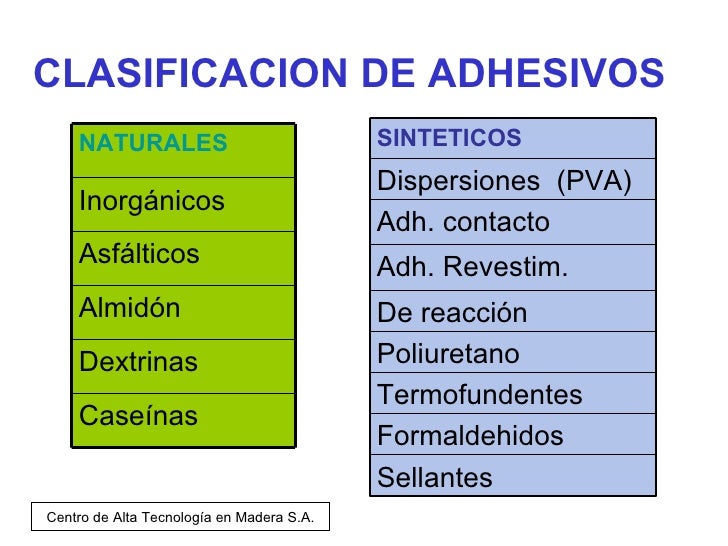 Adhesivos Uniones De Canto Impresion 1