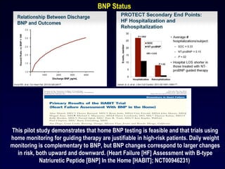 BNP Status
This pilot study demonstrates that home BNP testing is feasible and that trials using
home monitoring for guiding therapy are justifiable in high-risk patients. Daily weight
monitoring is complementary to BNP, but BNP changes correspond to larger changes
in risk, both upward and downward. (Heart Failure [HF] Assessment with B-type
Natriuretic Peptide [BNP] In the Home [HABIT]; NCT00946231)
 