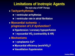 21
The main stay of AHF Therapy
 