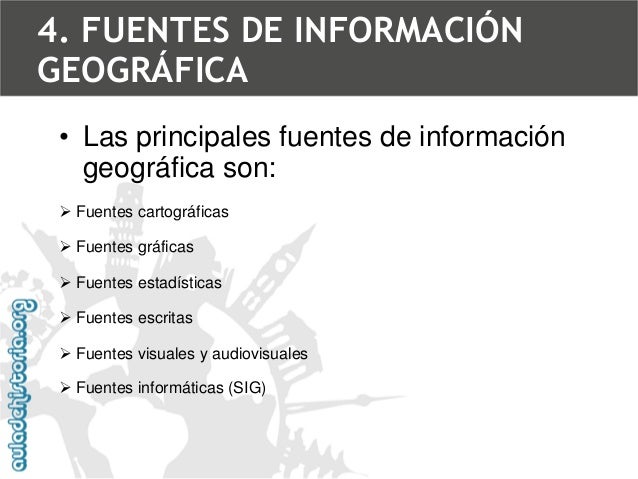 Adh geo el espacio geográfico
