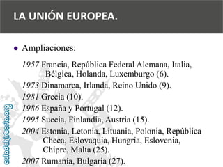  
Ampliaciones: 
1957 Francia, República Federal Alemana, Italia, 
Bélgica, Holanda, Luxemburgo (6). 
1973 Dinamarca, Irlanda, Reino Unido (9). 
1981 Grecia (10). 
1986 España y Portugal (12). 
1995 Suecia, Finlandia, Austria (15). 
2004 Estonia, Letonia, Lituania, Polonia, República 
Checa, Eslovaquia, Hungría, Eslovenia, 
Chipre, Malta (25). 
2007 Rumanía, Bulgaria (27). 
LA UNIÓN EUROPEA.  