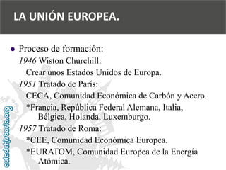  
Proceso de formación: 
1946 Wiston Churchill: 
Crear unos Estados Unidos de Europa. 
1951 Tratado de París: 
CECA, Comunidad Económica de Carbón y Acero. 
*Francia, República Federal Alemana, Italia, 
Bélgica, Holanda, Luxemburgo. 
1957 Tratado de Roma: 
*CEE, Comunidad Económica Europea. 
*EURATOM, Comunidad Europea de la Energía 
Atómica. 
LA UNIÓN EUROPEA.  