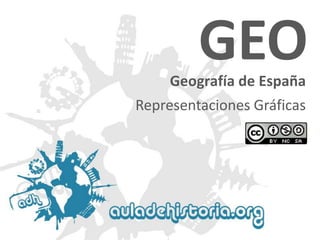 Geografía de España 
GEO 
Representaciones Gráficas  
