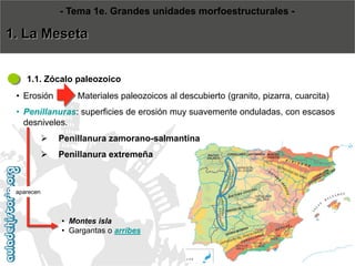 •Erosión 
•Penillanuras: superficies de erosión muy suavemente onduladas, con escasos desniveles. 
Penillanura zamorano-salmantina 
Penillanura extremeña 
Materiales paleozoicos al descubierto (granito, pizarra, cuarcita) 
•Montes isla 
•Gargantas o arribes1.1. Zócalo paleozoico-Tema 1e. Grandes unidades morfoestructurales - 1. La Mesetaaparecen  