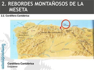 Cordillera CantábricaEsquema2.2. Cordillera Cantábrica2. REBORDES MONTAÑOSOS DE LA MESETA  
