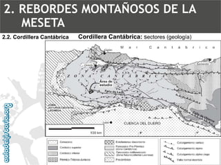 2.2. Cordillera CantábricaCordillera Cantábrica: sectores (geología) 2. REBORDES MONTAÑOSOS DE LA MESETA  