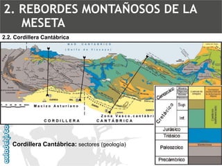 2.2. Cordillera CantábricaCordillera Cantábrica: sectores (geología) 2. REBORDES MONTAÑOSOS DE LA MESETA  