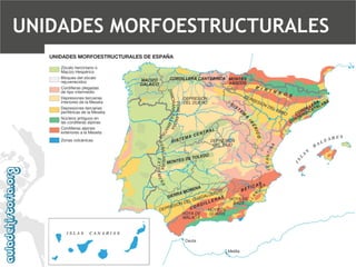 UNIDADES MORFOESTRUCTURALES  