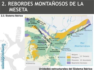 2.3. Sistema IbéricoUnidades estructurales del Sistema Ibérico2. REBORDES MONTAÑOSOS DE LA MESETA  