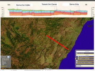 -Tema 1e. Grandes unidades morfoestructurales - 2. Los rebordes montañosos de la Meseta2.3. Sistema IbéricoSerra d’en CellerTossal d’en CanesSerra d’Irta  