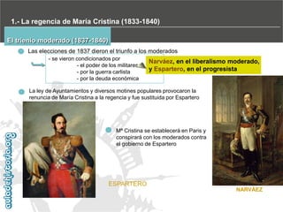 1.- La regencia de María Cristina (1833-1840)
El trienio moderado (1837-1840)
Las elecciones de 1837 dieron el triunfo a los moderados
- se vieron condicionados por
- el poder de los militares
- por la guerra carlista
- por la deuda económica

Narváez, en el liberalismo moderado,
y Espartero, en el progresista

La ley de Ayuntamientos y diversos motines populares provocaron la
renuncia de María Cristina a la regencia y fue sustituida por Espartero

Mª Cristina se establecerá en Paris y
conspirará con los moderados contra
el gobierno de Espartero

ESPARTERO
NARVÁEZ

 