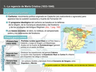 1.- La regencia de María Cristina (1833-1840)
La guerra civil carlista
Carlismo: movimiento político originado en Cataluña (els malcontents o agraviats) pero
aparece tras la cuestión sucesoria y muerte de Fernando VII
El programa ideológico del carlismo se basaba en la defensa
de la religión, de la monarquía absolutista y del foralismo
y de los privilegios del Antiguo Régimen (doc. 1 pag. 180)
Las bases sociales: el clero, la nobleza, el campesinado
pobre y los defensores del foralismo
Primera guerra carlista
-Primera fase
(1833-1835)

-Partidas rurales (guerrillas) en el País Vasco y

-Segunda fase

-Destacan las expediciones del general Cabrera
-La acción más importante: la Expedición Real de Carlos V a Madrid
pero Espartero les obliga a retirarse

(1835-1837)

-Tercera fase
(1837-1839)

Cataluña, y luego en Aragón y el Maestrazgo.
-Acaba con la muerte de Zumalacárregui (general
carlista) en el asedio de Bilbao
Ampliación

-Un carlismo dividido y derrotado firmó el Convenio de Vergara, entre
Espartero y Maroto
La guerra acabó en 1840 en Morella, con la derrota de Cabrera

 