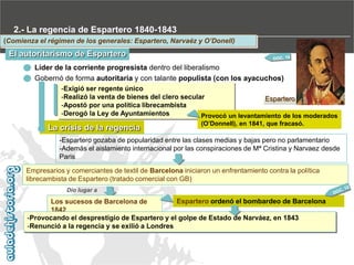 2.- La regencia de Espartero 1840-1843
(Comienza el régimen de los generales: Espartero, Narvaéz y O’Donell)

El autoritarismo de Espartero
Líder de la corriente progresista dentro del liberalismo
Gobernó de forma autoritaria y con talante populista (con los ayacuchos)
-Exigió ser regente único
-Realizó la venta de bienes del clero secular
Espartero
-Apostó por una política librecambista
-Derogó la Ley de Ayuntamientos
Provocó un levantamiento de los moderados

La crisis de la regencia

(O’Donnell), en 1841, que fracasó.

-Espartero gozaba de popularidad entre las clases medias y bajas pero no parlamentario
-Además el aislamiento internacional por las conspiraciones de Mª Cristina y Narvaez desde
Paris
Empresarios y comerciantes de textil de Barcelona iniciaron un enfrentamiento contra la política
librecambista de Espartero (tratado comercial con GB)
Dio lugar a

Espartero ordenó el bombardeo de Barcelona
Los sucesos de Barcelona de
1842
-Provocando el desprestigio de Espartero y el golpe de Estado de Narváez, en 1843
-Renunció a la regencia y se exilió a Londres

 