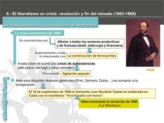 6.- El liberalismo en crisis: revolución y fin del reinado (1863-1868)
La crisis económica y la revolución de septiembre
La crisis económica de 1866
Se caracterizaba por

-Afectar a todos los sectores productivos
y de finanzas (textil, siderurgia y financiera)

Especialmente a todo
lo relacionado con La construcción de ferrocarriles

A esta crisis de sumó una crisis de subsistencias
(alto precio del trigo y otros cereales)
Provocando

PRIM

Agitación popular

Ante esta situación diversos generales (Prim, Serrano, Dulce…) se sumaron a la
conspiración
El 18 de septiembre de 1868 el almirante Juan Bautista Topete se sublevaba en
Cádiz con el manifiesto “Viva España con honra”
Había comenzado la revolución de 1868:

«La Gloriosa»

 