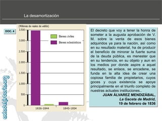 La desamortización

DOC. 4

El decreto que voy a tener la honra de
someter a la augusta aprobación de V.
M. sobre la venta de esos bienes
adquiridos ya para la nación, así como
en su resultado material, ha de producir
el beneficio de minorar la fuerte suma
de la deuda pública, es menester que
en su tendencia, en su objeto y aun en
los medios por donde aspire a aquel
resultado, se enlace, se encadene, se
funda en la alta idea de crear una
copiosa familia de propietarios, cuyos
goces y cuya existencia se apoye
principalmente en el triunfo completo de
nuestras actuales instituciones..
JUAN ÁLVAREZ MENDIZÁBAL,
La Gaceta de Madrid,
19 de febrero de 1836

 