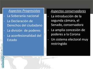 -

Aspectos Progresistas
La Soberanía nacional
La Declaración de
Derechos del ciudadano
La división de poderes
La aconfesionalidad del
Estado

Aspectos conservadores
- La introducción de la
segunda cámara, el
Senado, conservadora
- La amplia concesión de
poderes a la Corona
- Un sistema electoral muy
restringido

 