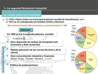 1.- La segunda Revolución Industrial
Las nuevas potencias industriales
En 1870 el Reino Unido era el principal productor mundial de manufacturas, pero
en 1913 se vio sobrepasado por Estados Unidos y Alemania
GB continuará siendo lider económico y comercial hasta la 1ª GM

Alemania
En 1900 ya era la segunda potencia mundial
A causa de

Gran desarrollo de medios de transporte (red
ferroviaria y flota comercial)
Rápida aplicación de las nuevas técnicas y de la
ciencia
Gran concentración industrial y financiera
(Bayer, Krupp, Thyssen, Siemens...)‫‏‬cartel*
Política de proteccionismo

 