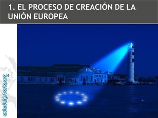 1. EL PROCESO DE CREACIÓN DE LA
UNIÓN EUROPEA

 